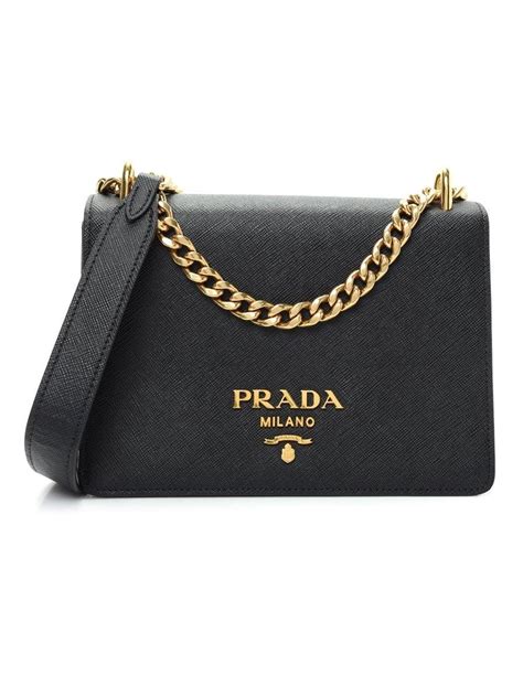 borsa prada donna prezzo|borse prada a tracolla.